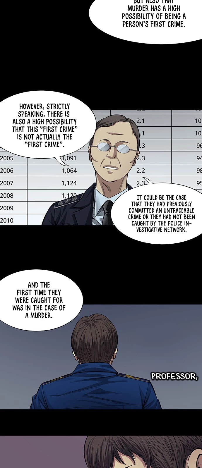 Vigilante Chapter 9 page 20 - Chapter 9