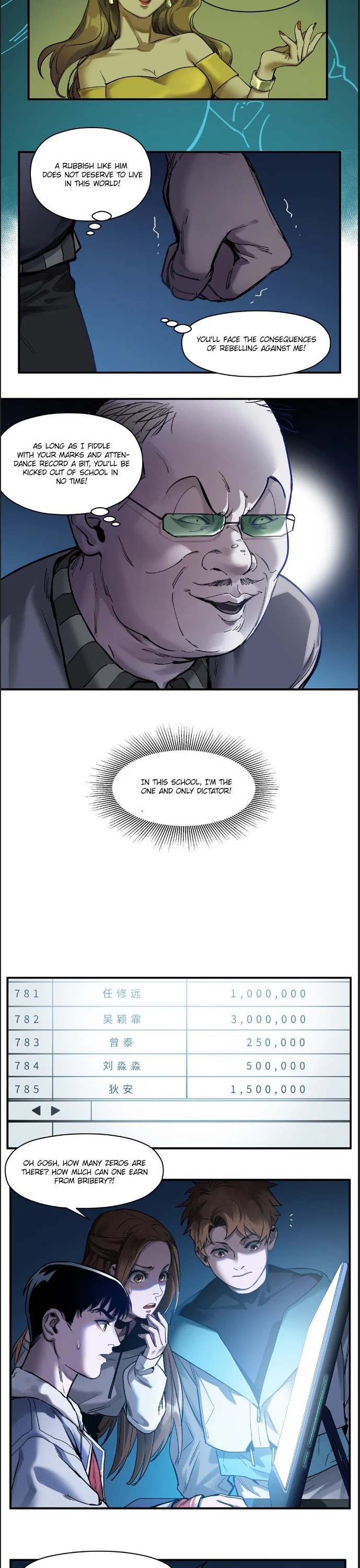 Villain Initialization Chapter 33 page 10 - Chapter 33