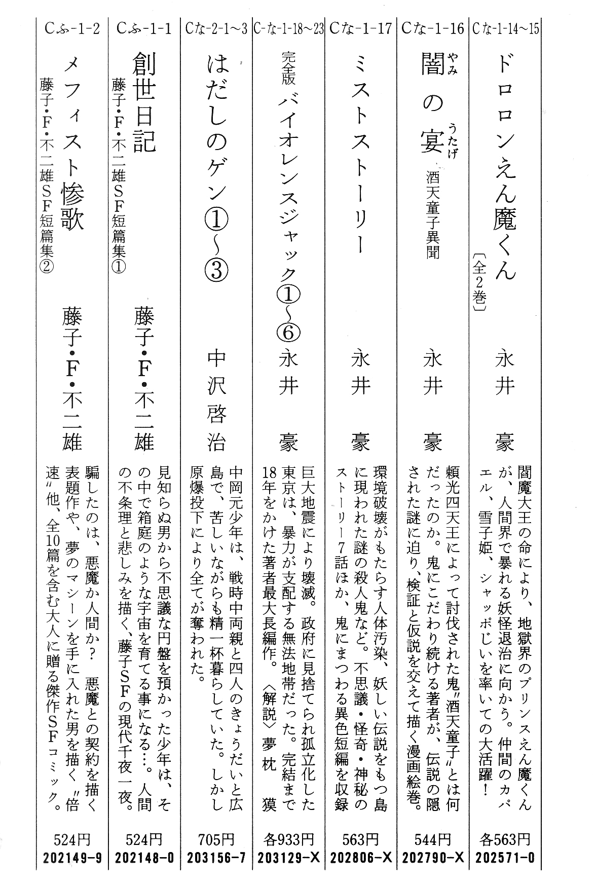 Violence Jack Chapter 7.2-3 page 97 - Vol.7 Chapter 2.3: Arc 12: The Hyper Grapple