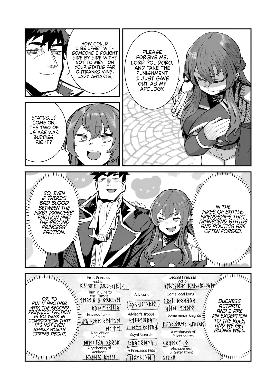 Virgin Knight who is the Frontier Lord in the Gender Switched World Chapter 2 page 15 - Chapter 2: Lady Astarte