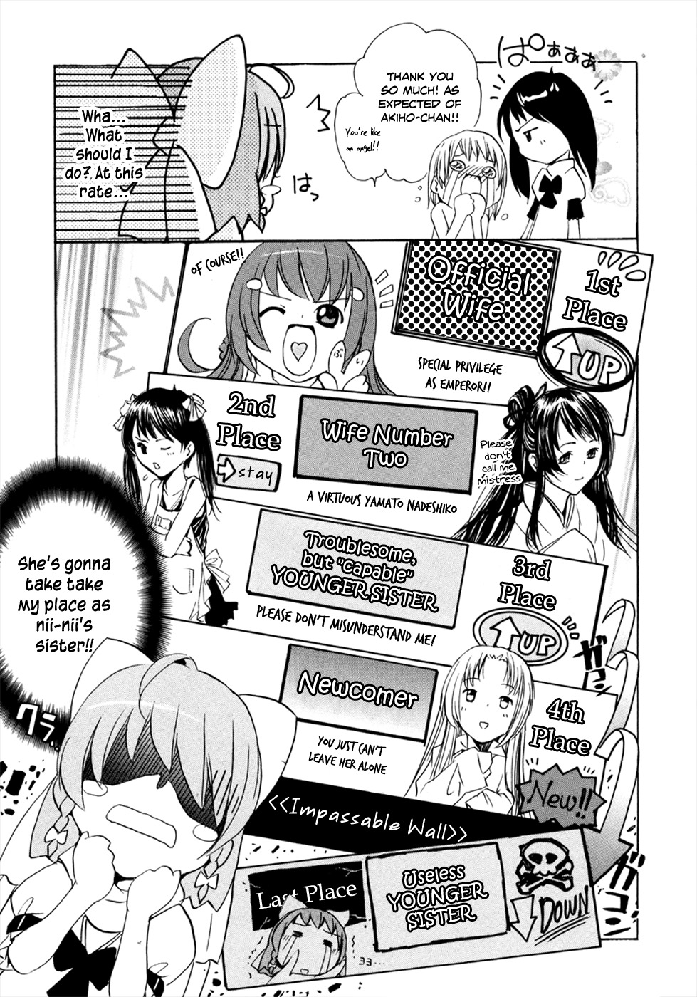 VITA Sexualis Chapter 9 page 15 - Chapter 9: She is My Onee-chan
