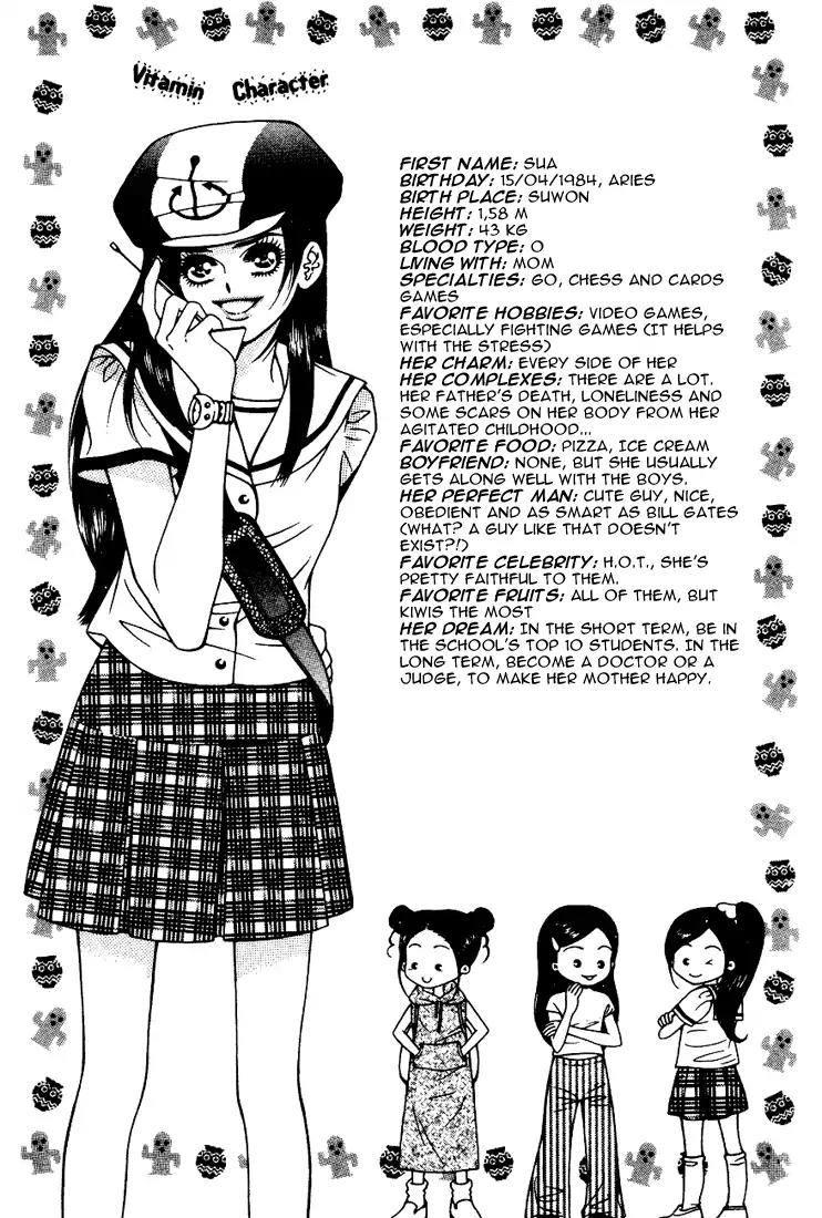 Vitamin (Yeo Ho Kyoung) Chapter 5 page 42 - Chapter 5
