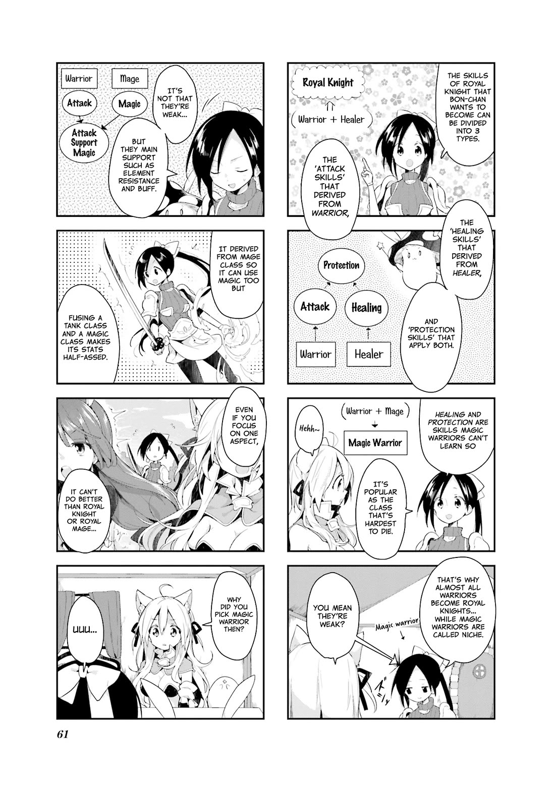 Vivid Monsters Chronicle Chapter 23 page 5 - Chapter 23
