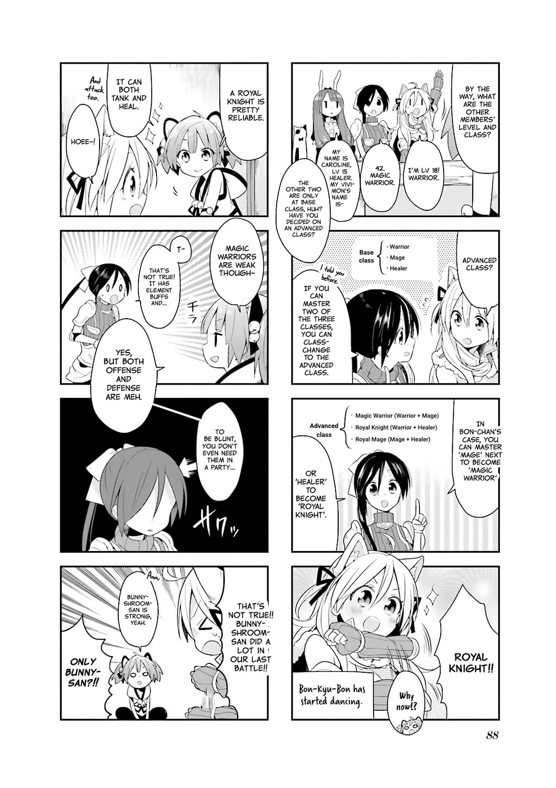 Vivid Monsters Chronicle Chapter 7 page 6 - Chapter 7