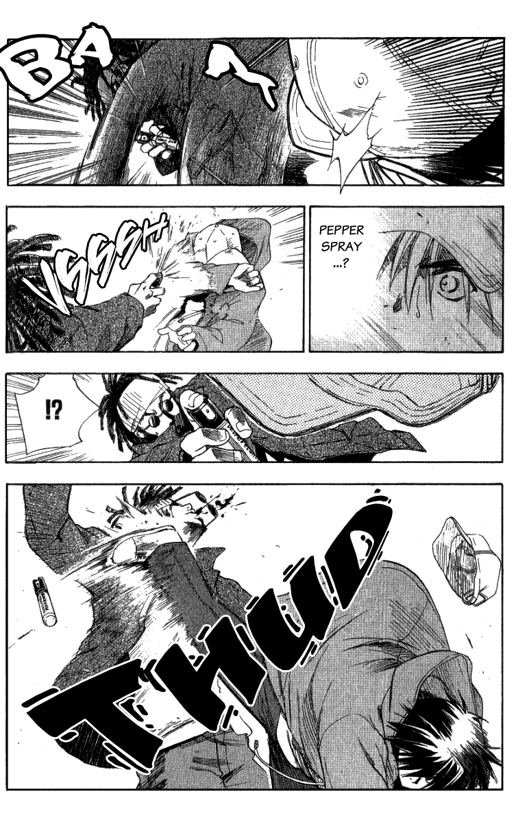 W Change!! Chapter 0 page 22 - Chapter 0: Prologue