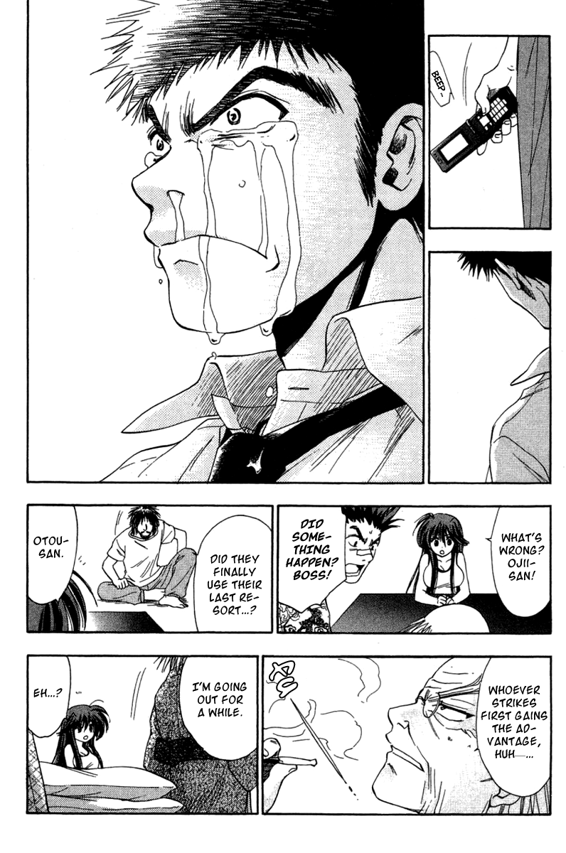 W Change!! Chapter 28 page 15 - Chapter 28