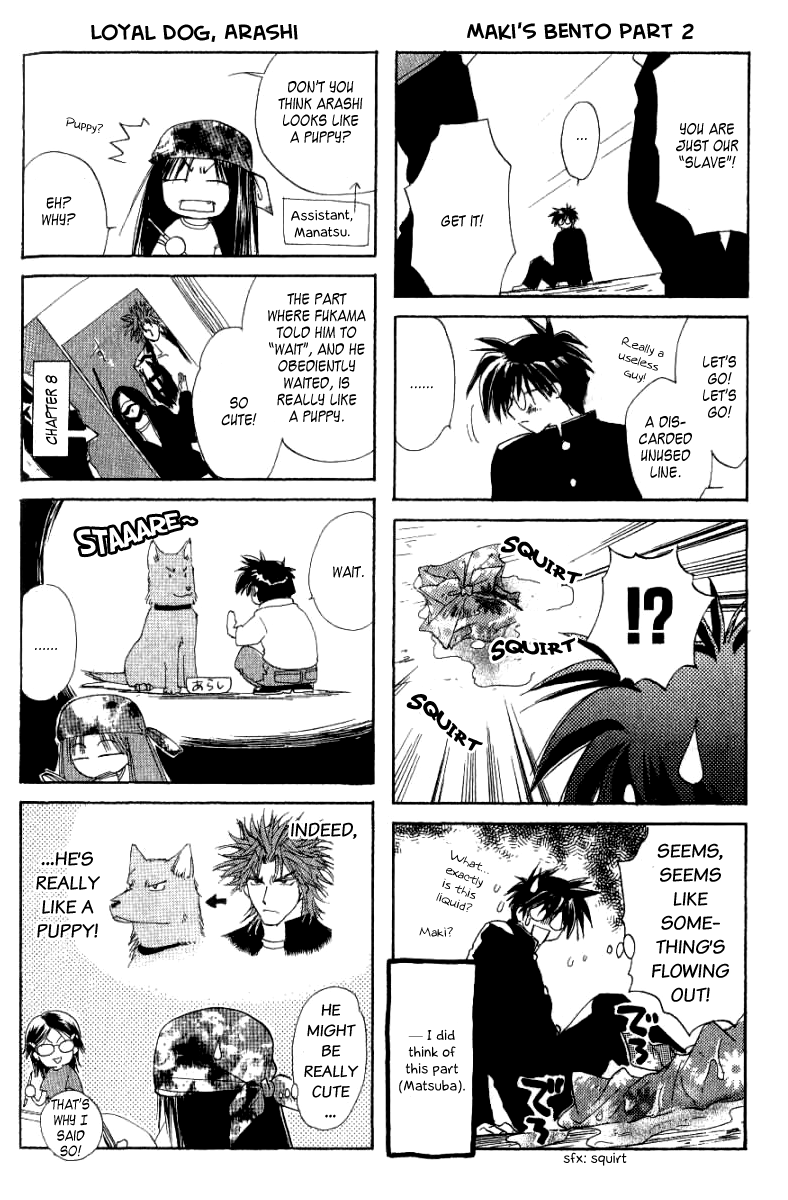 W Change!! Chapter 8 page 48 - Chapter 8