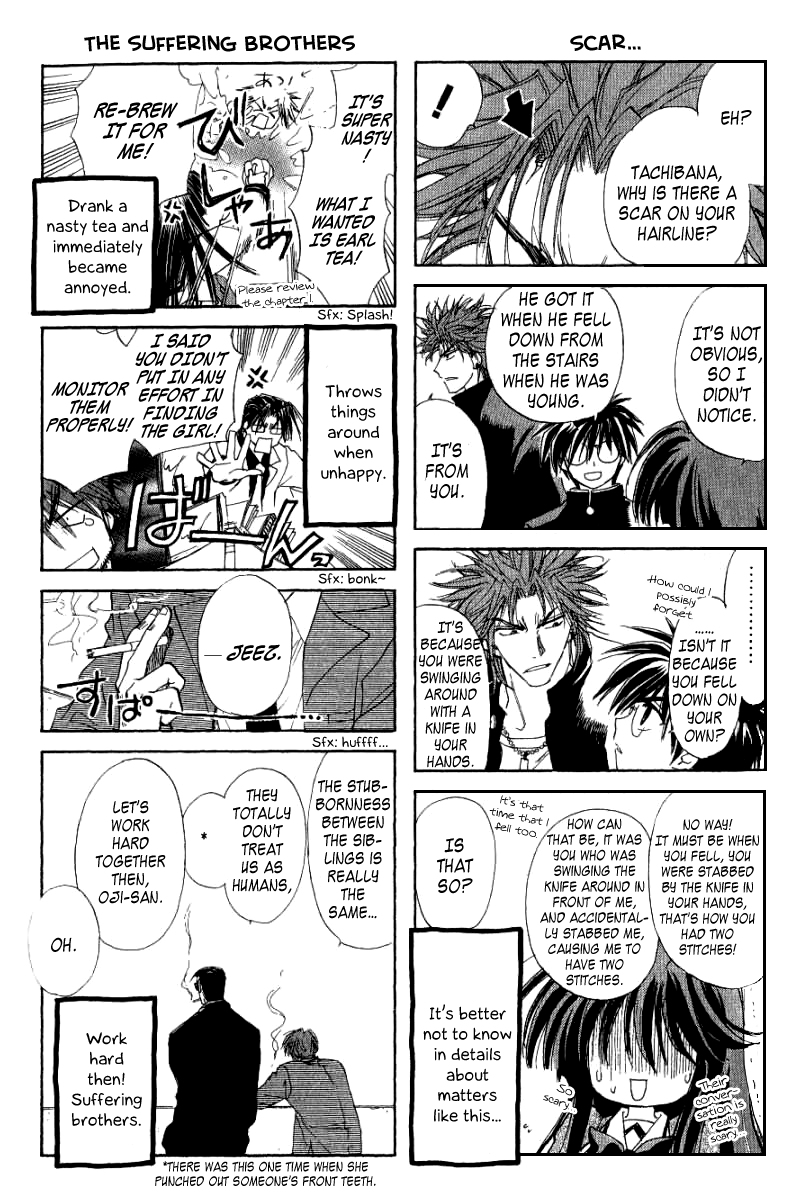 W Change!! Chapter 8 page 49 - Chapter 8