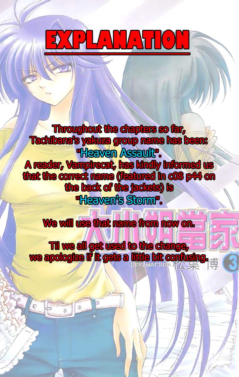 W Change!! Chapter 9 page 1 - Chapter 9
