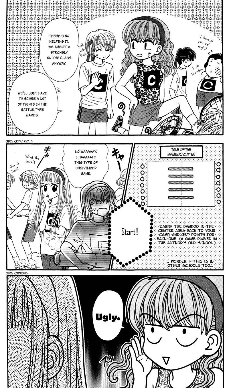 W-Pinch Chapter 14.5 page 8 - Chapter 14.5