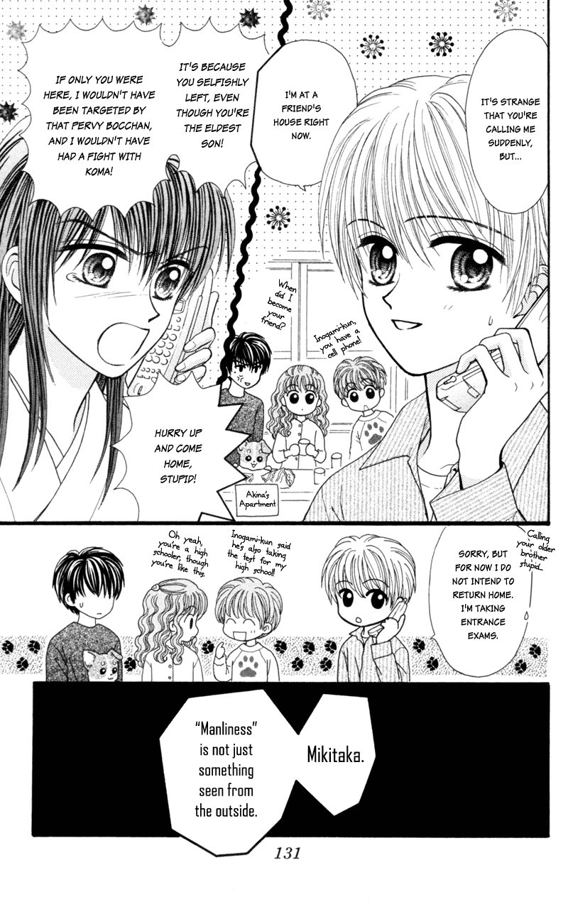 W-Pinch Chapter 17.5 page 36 - Chapter 17.5