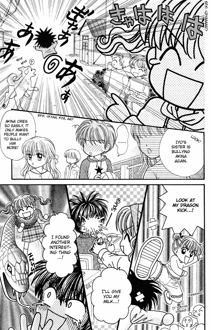W-Pinch Chapter 4.5 page 5 - Chapter 4.5