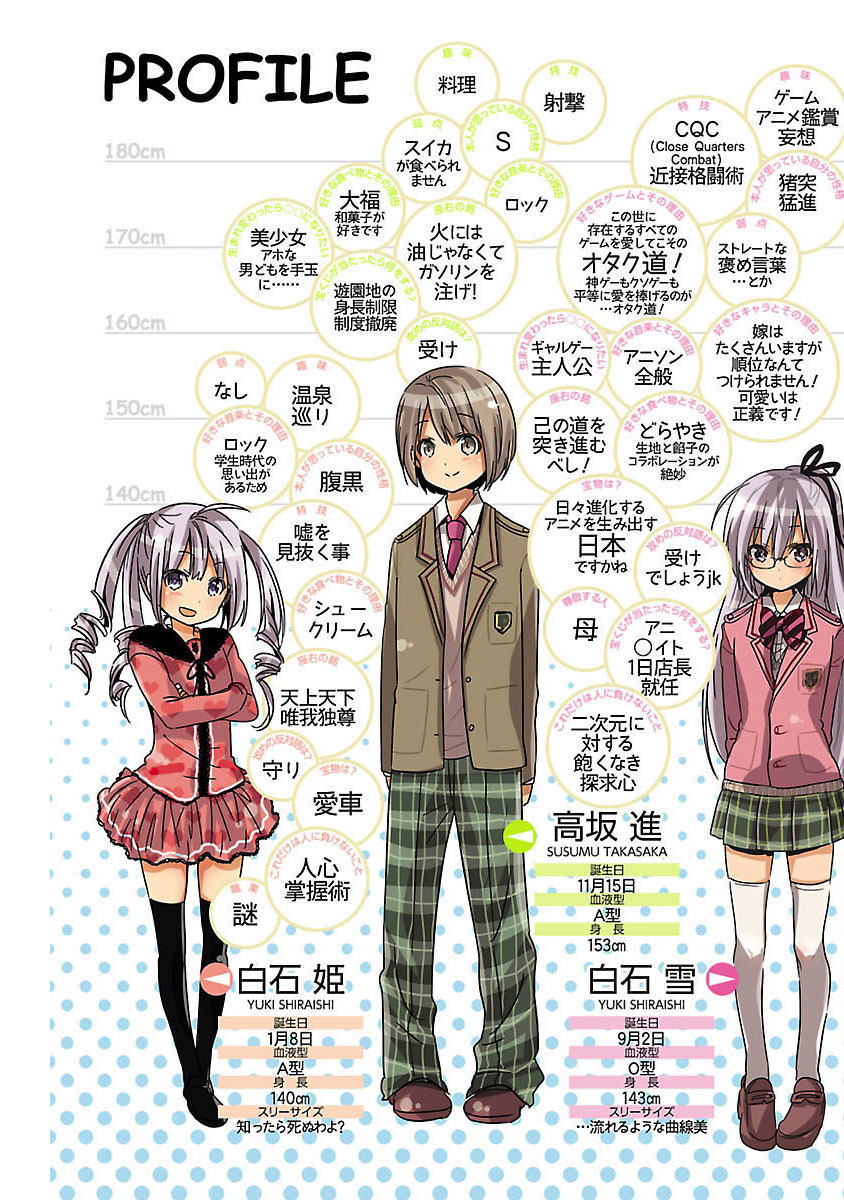Waga Itoshi no Wota Kanojo Chapter 13 page 6 - Chapter 13: Summer Holy Festival