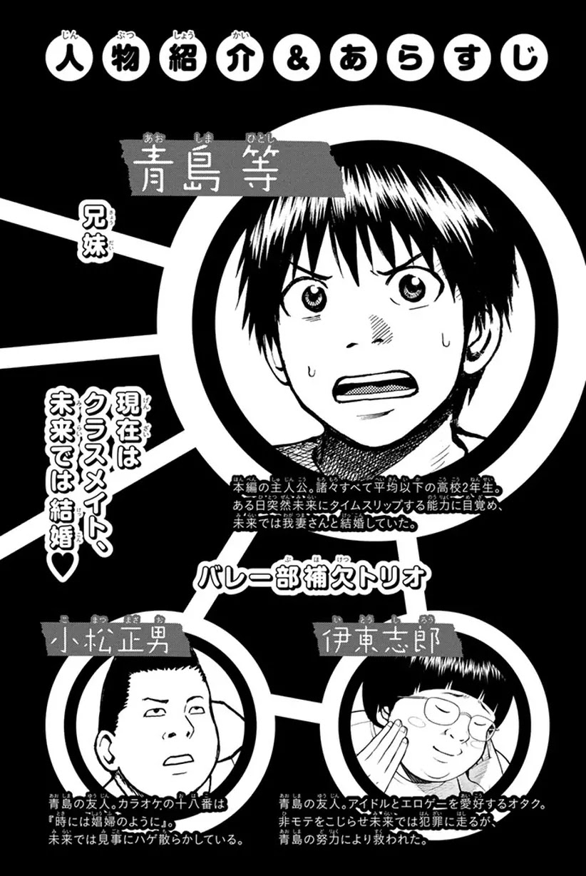 Wagatsuma-san wa Ore no Yome Chapter 2.6-1 page 4 - Vol.2 Chapter 6.1: Last Gang in Class