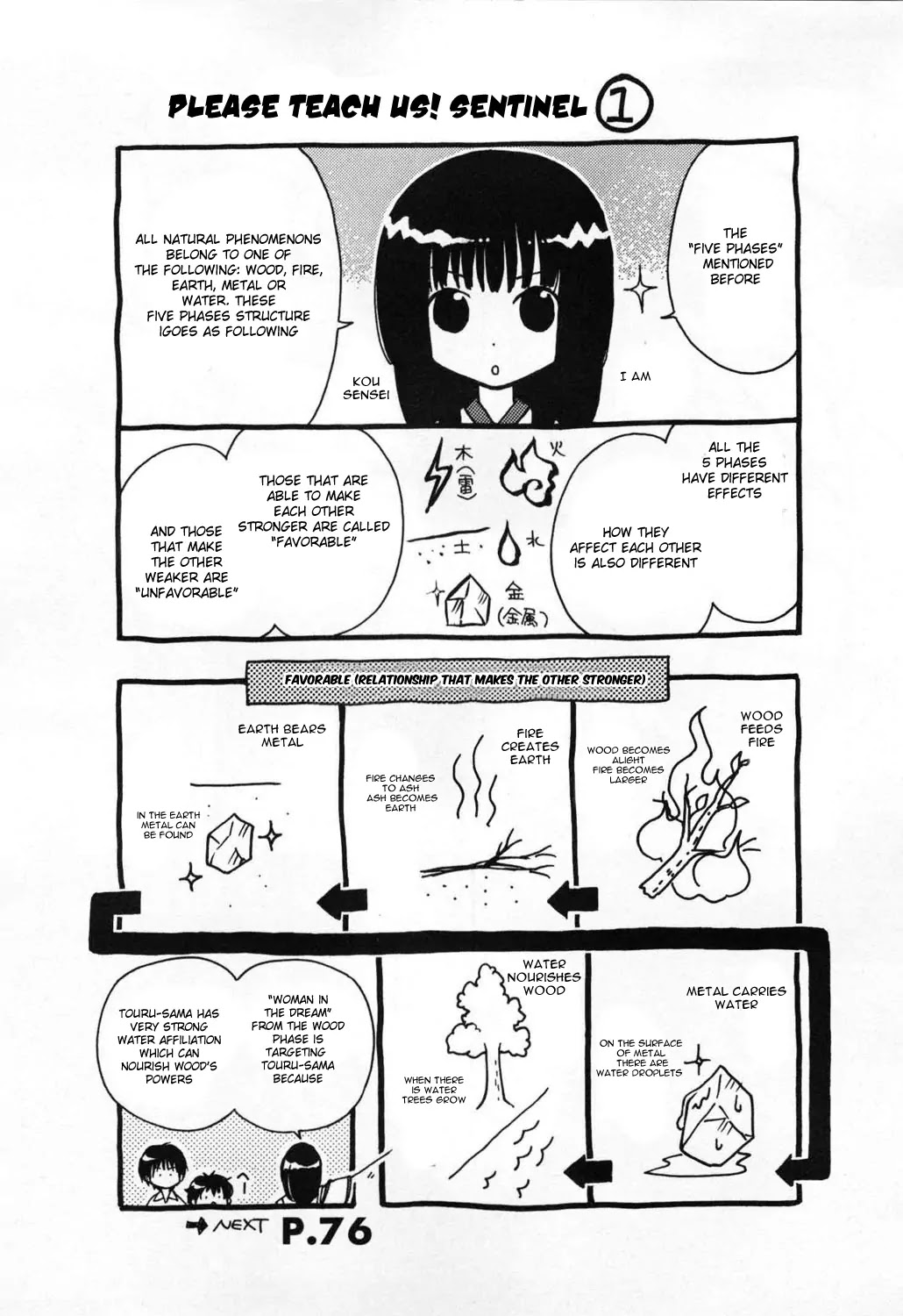 Wagaya no Oinarisama. Chapter 1 page 46 - Chapter 1: Nice to Meet You, Tenko-sama