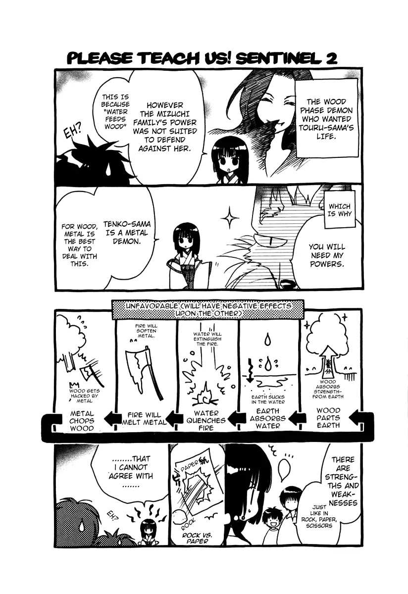 Wagaya no Oinarisama. Chapter 2 page 31 - Chapter 2: Save Us, Oinari-sama!