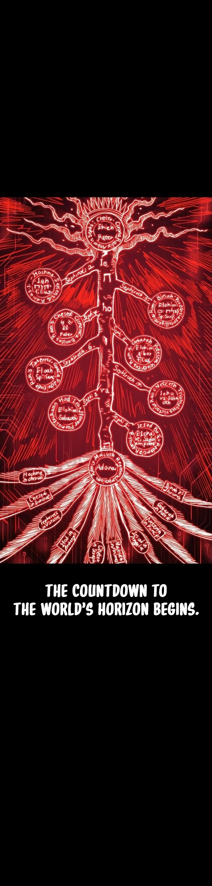 Wail of Weakness Chapter 74 page 7 - Chapter 74