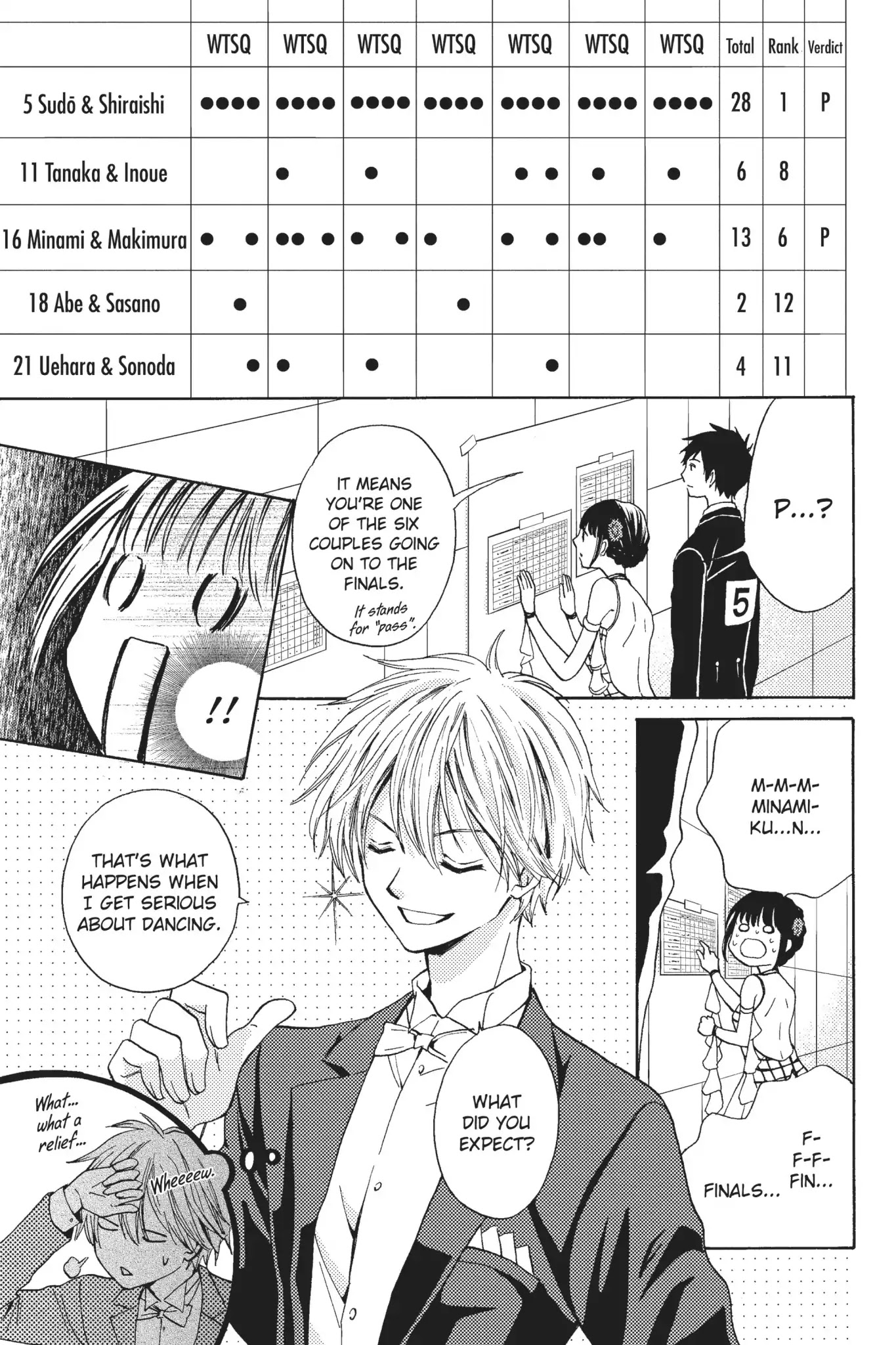 Waltz no Ojikan Chapter 9 page 15 - Chapter 9: Sumiré's Secret