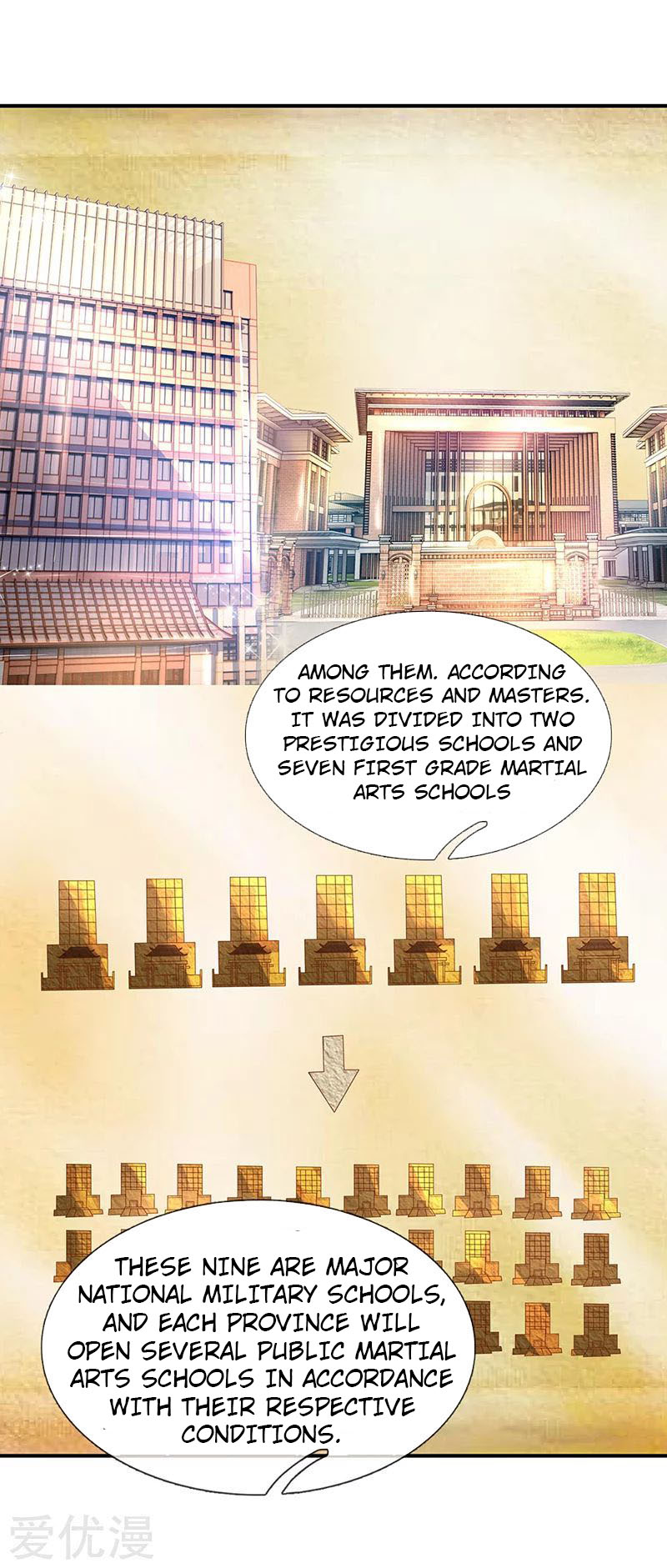 Wan Gu Shen Wang Chapter 63 page 3 - Chapter 63