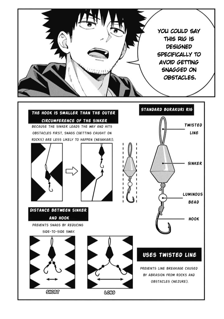 Wandering Around Another World With Just One Fishing Rod Chapter 9 page 18 - Chapter 9: The Fisherman Searches for Holes