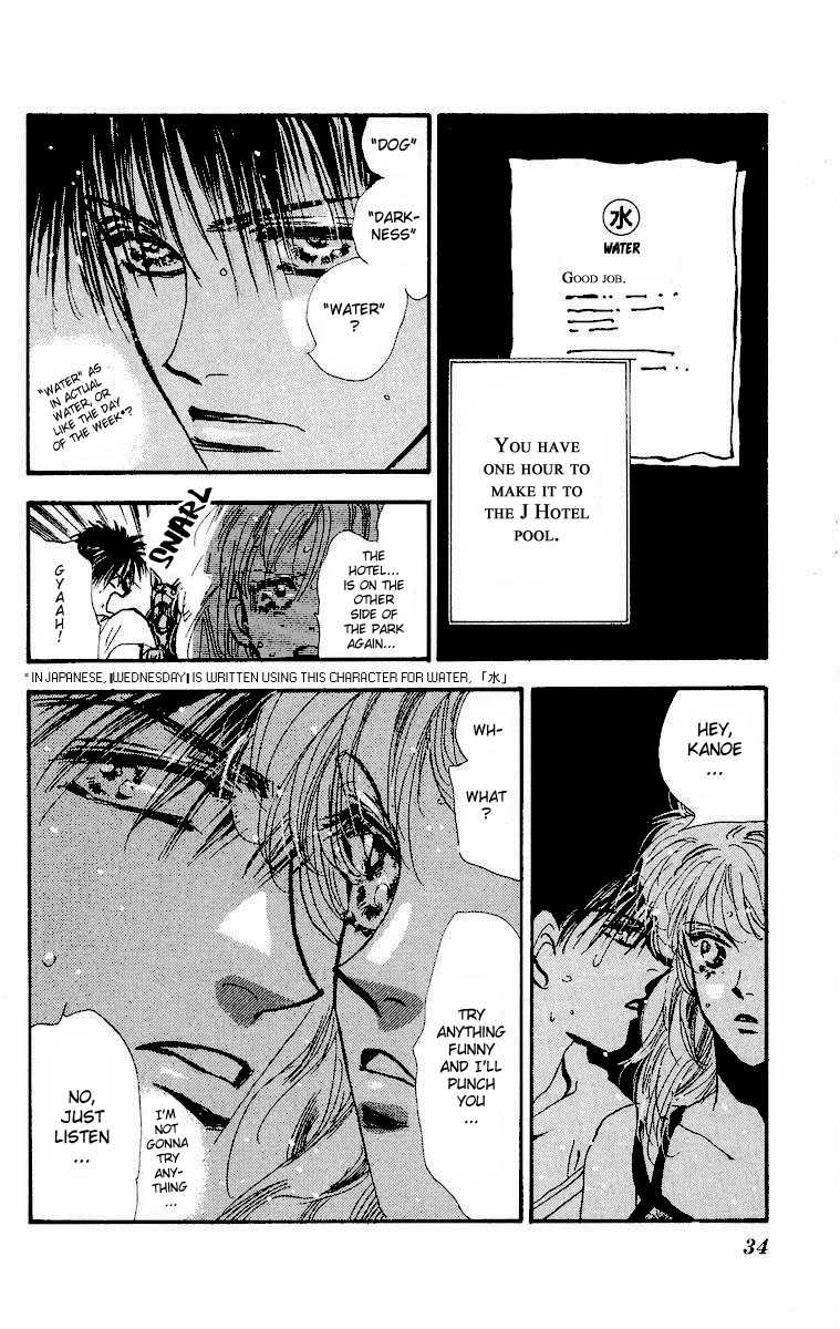 Wangan Jungle Chapter 1.2 page 35 - Chapter 1 v2 : Wangan JUNGLE