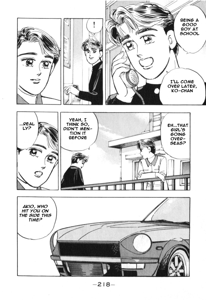 Wangan Midnight Chapter 22.2 page 8 - Chapter 22 v2 : Series 7 - Prediction ③