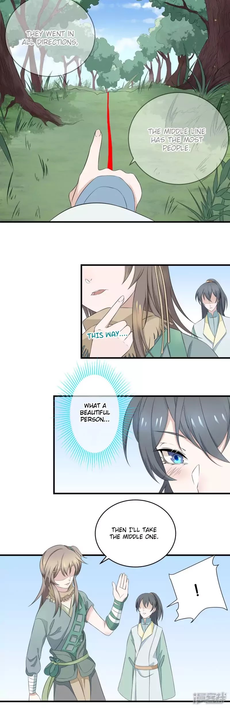 Wangsheng Yu Chapter 2 page 2 - Chapter 2