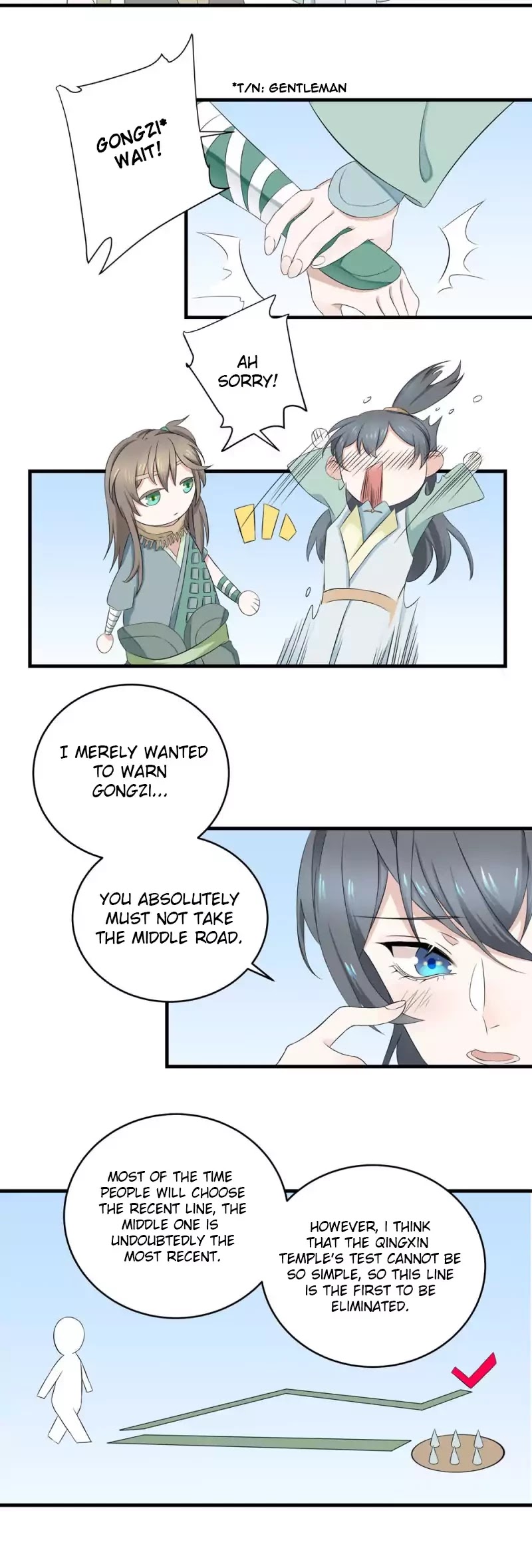 Wangsheng Yu Chapter 2 page 3 - Chapter 2