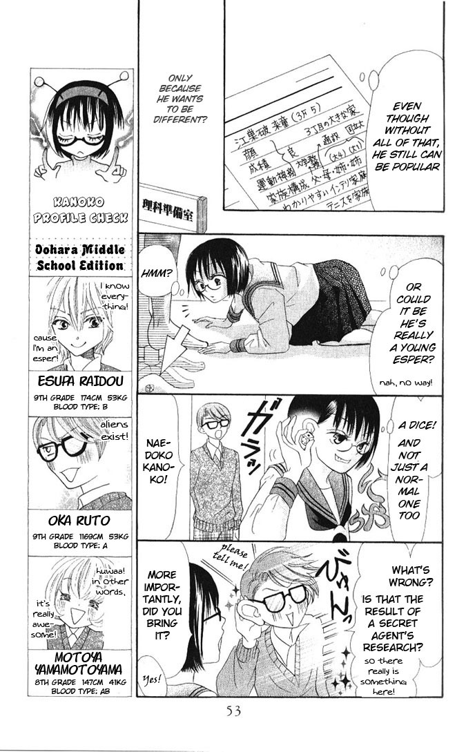 Warau Kanoko-sama Chapter 11 page 17 - Chapter 11