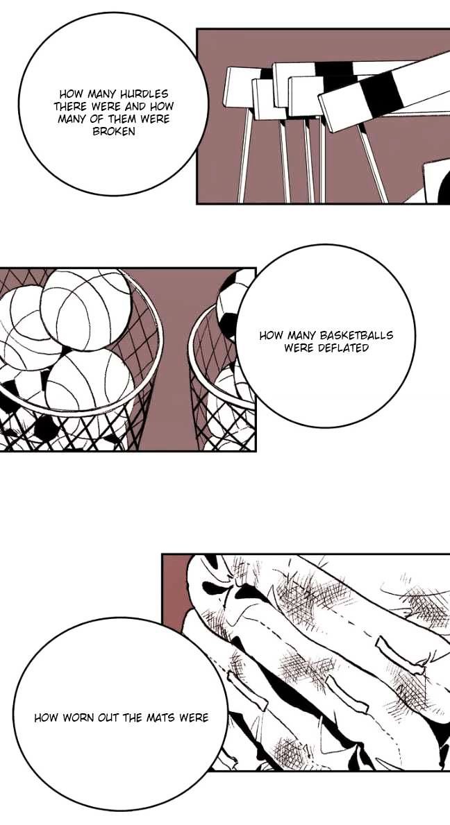Warehouse Chapter 2 page 10 - Chapter 2