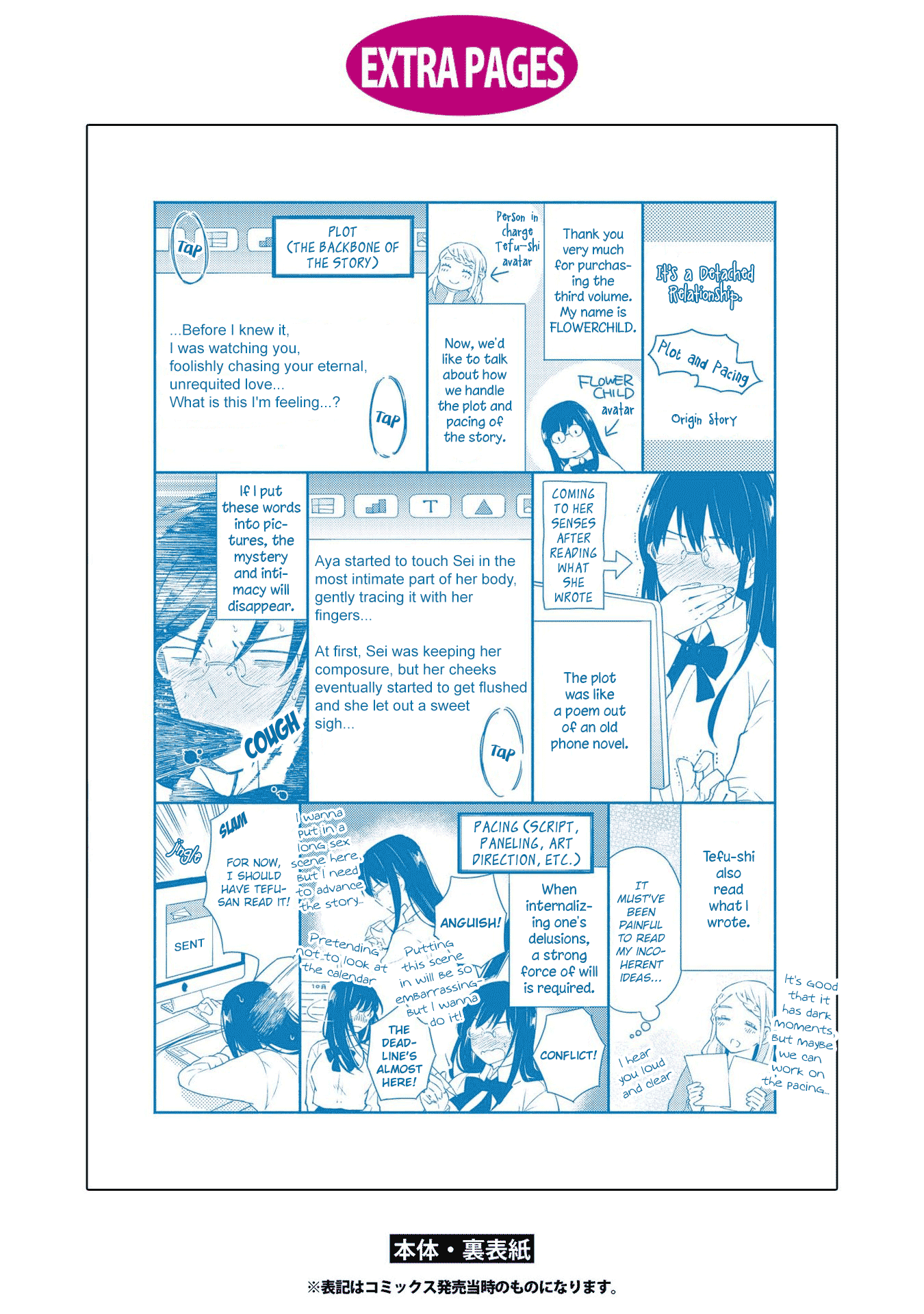 Warikitta Kankei Desukara. Chapter 15.5 page 8 - Chapter 15.5