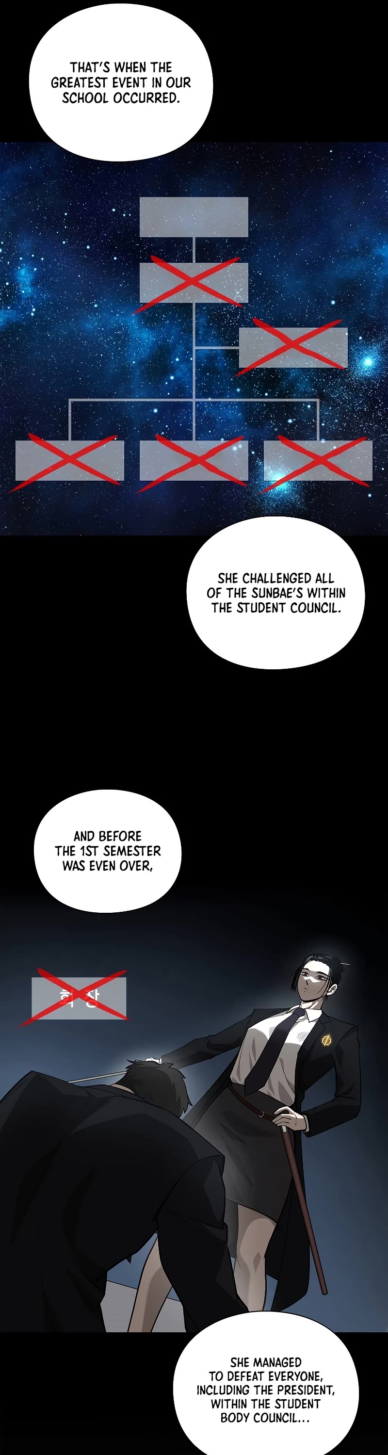 Warrior High School - Dungeon Raid Department Chapter 31 page 32 - Chapter 31