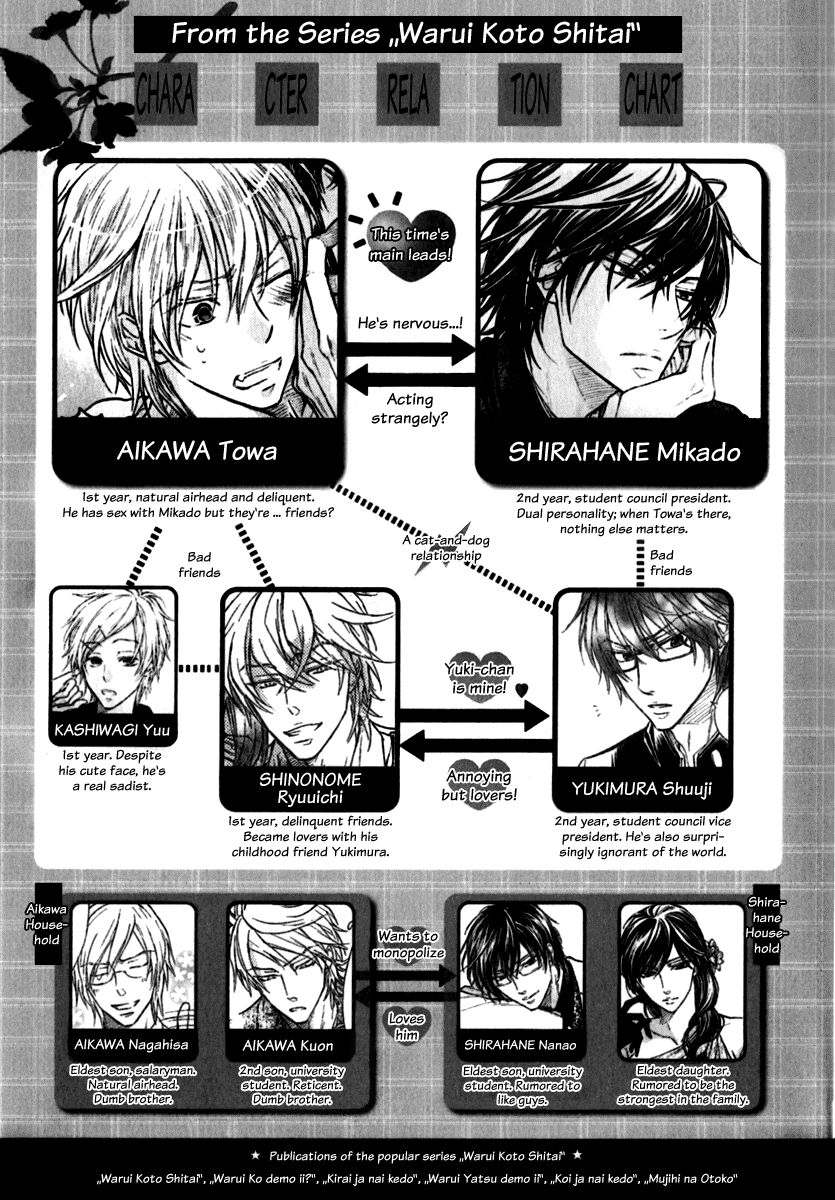 Warui Koibito ja Dame? Chapter 1 page 10 - Chapter 1