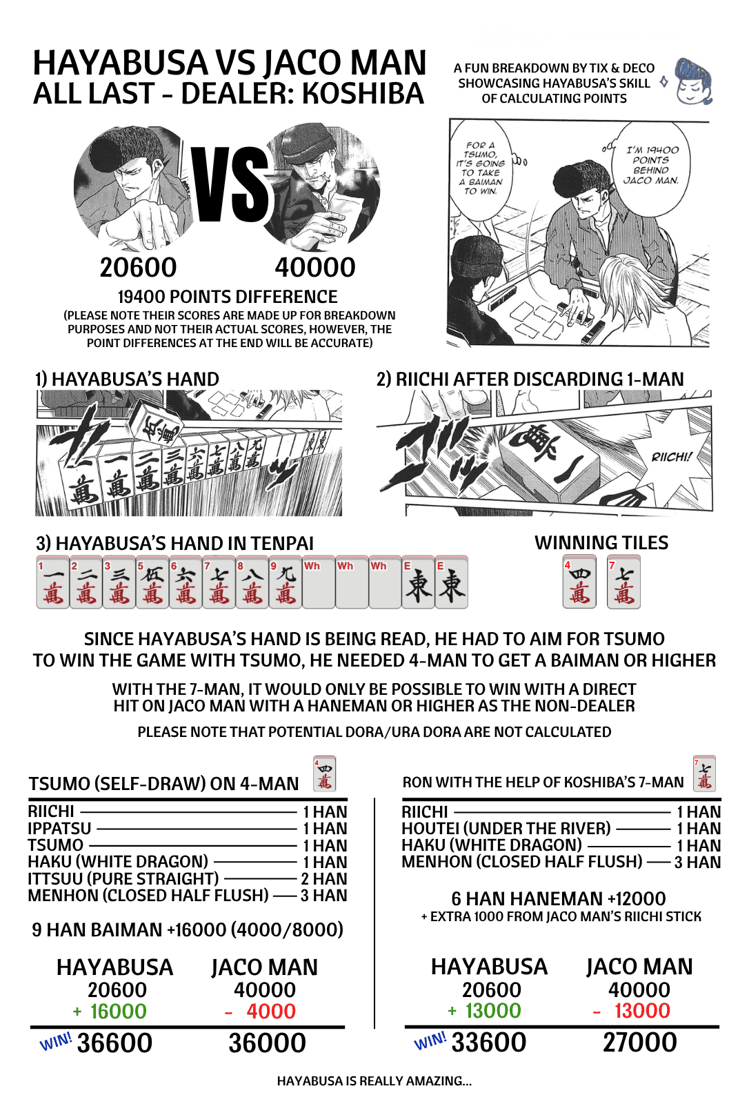 Washizu - Enma no Touhai Chapter 27 page 43 - Chapter 27: Sparkling Frog, Part 1