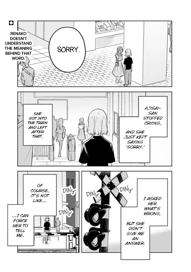 Watashi Ga Koibito Ni Nareru Wake Naijan, Muri Muri! (Muri Janakatta!?) Chapter 58 page 1 - Chapter 58
