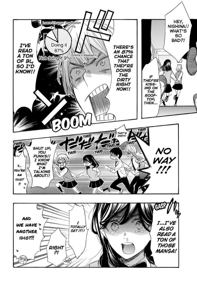 Watashi ga Motete Dousunda Chapter 50 page 6 - Chapter 50 : A Prince Next To A Prince?