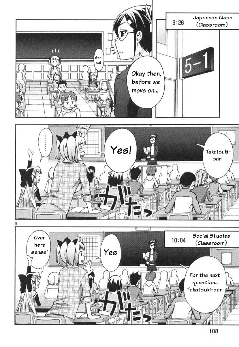 Watashi ga Oneechan Nan Dakara ne! Chapter 5 page 9 - Chapter 5: A Day in the Life of Kotori