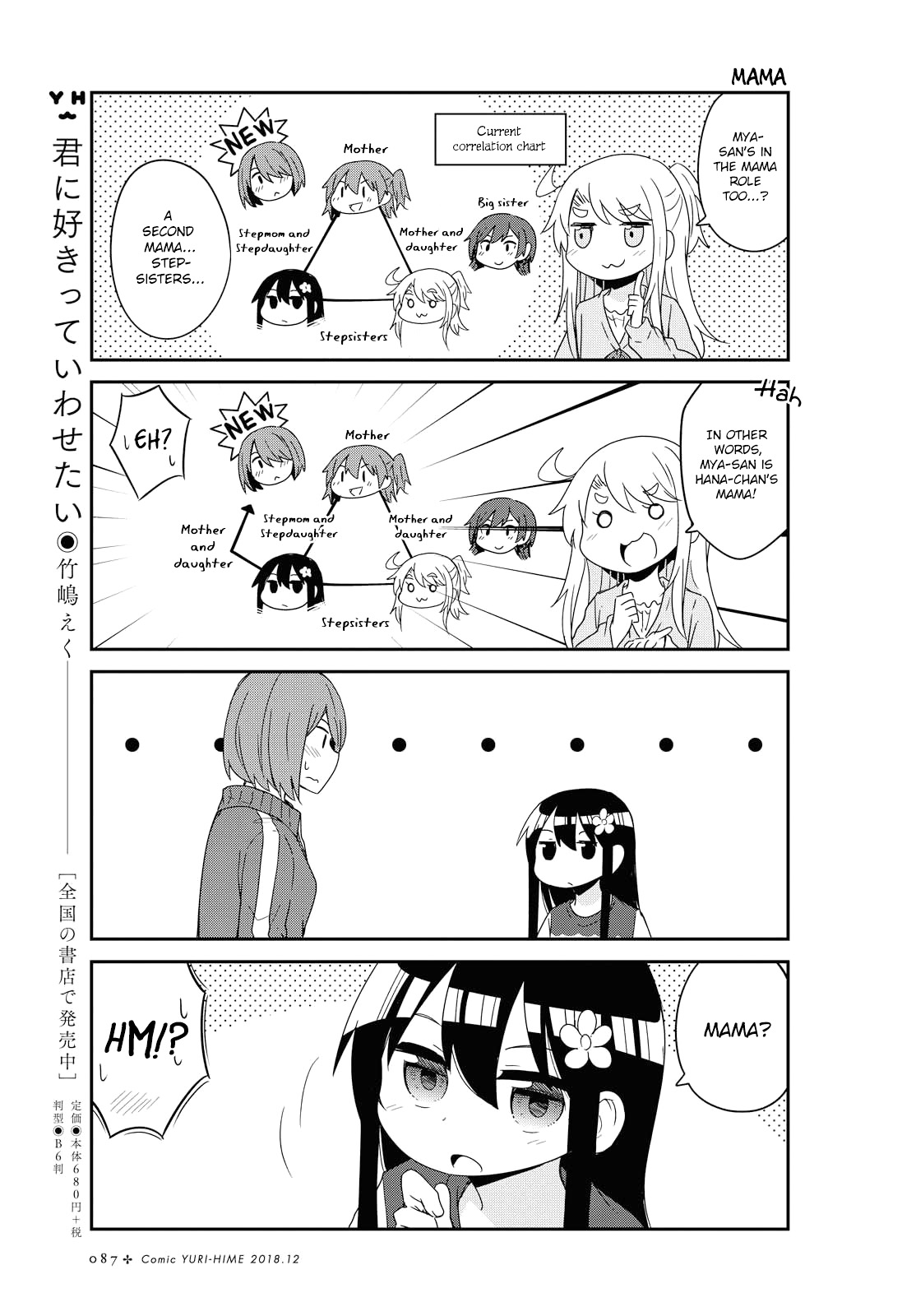 Watashi ni Tenshi ga Maiorita! Chapter 39 page 13 - Chapter 39