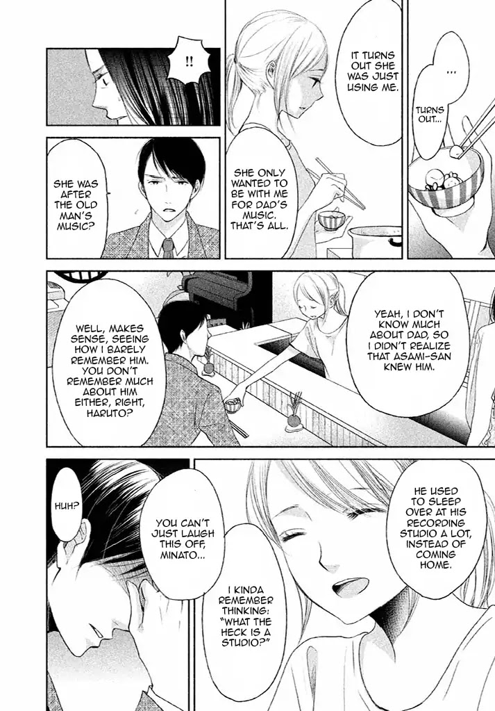 Watashi no Muchi na Watashi no Michi Chapter 8 page 28 - Chapter 8
