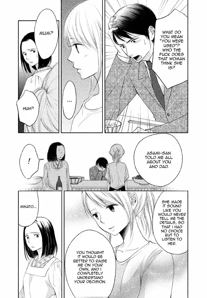 Watashi no Muchi na Watashi no Michi Chapter 8 page 29 - Chapter 8