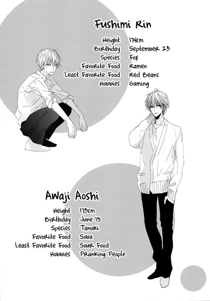 Watashi no Ookami-kun Chapter 8.5 page 4 - Chapter 8.5