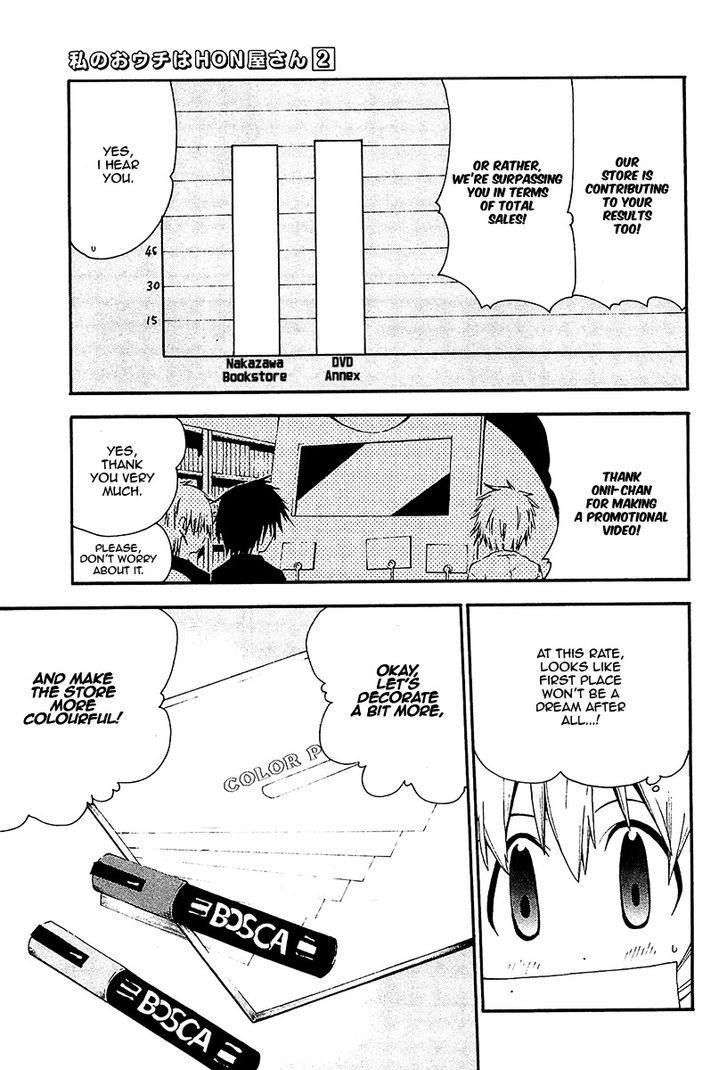 Watashi no Ouchi wa Honya-san Chapter 11 page 13 - Chapter 11 : Promotional Goods