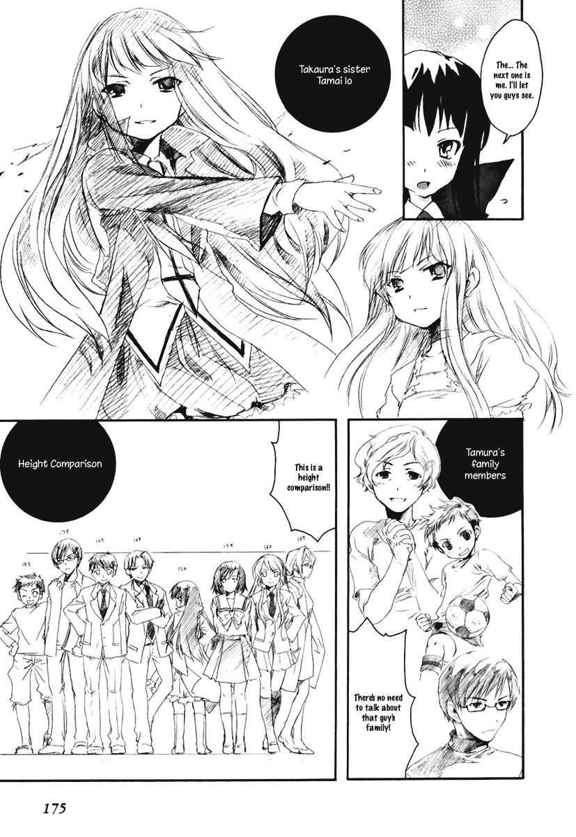 Watashitachi no Tamura-kun Chapter 17.5 page 6 - Chapter 17.5: Something Extra: Manga Character Database