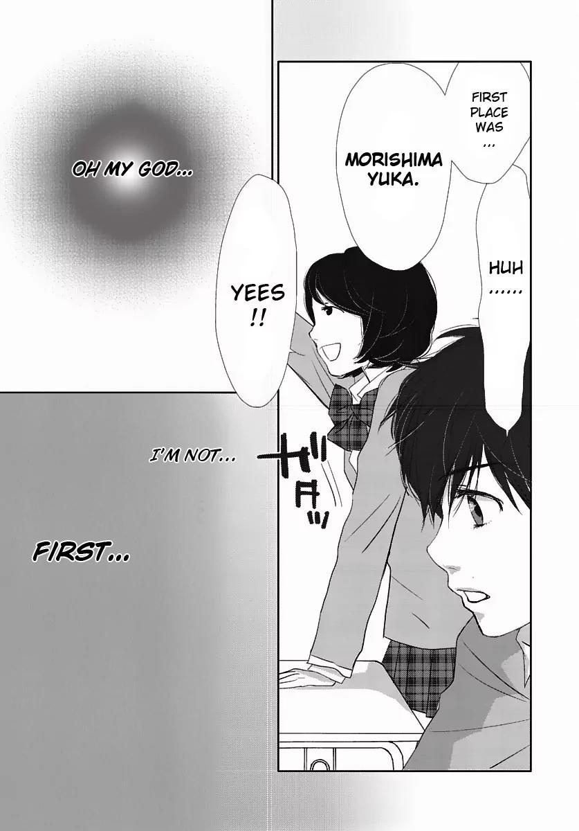 Water Cube Chapter 1 page 15 - Chapter 1: Bright Spring and Azalea
