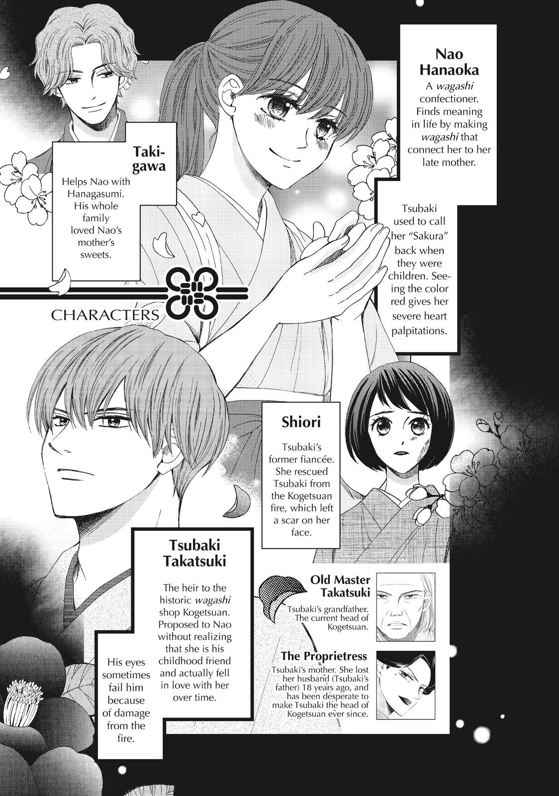 We Are Not Ourselves Today Chapter 54 page 4 - Chapter 54
