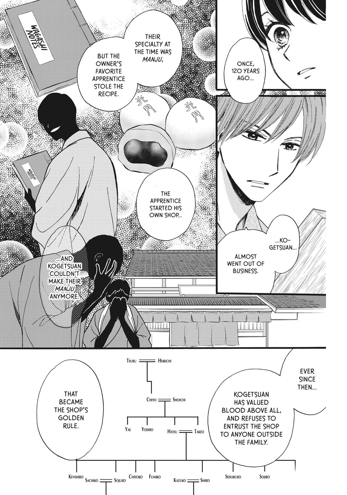 We Are Not Ourselves Today Chapter 7 page 17 - Chapter 7