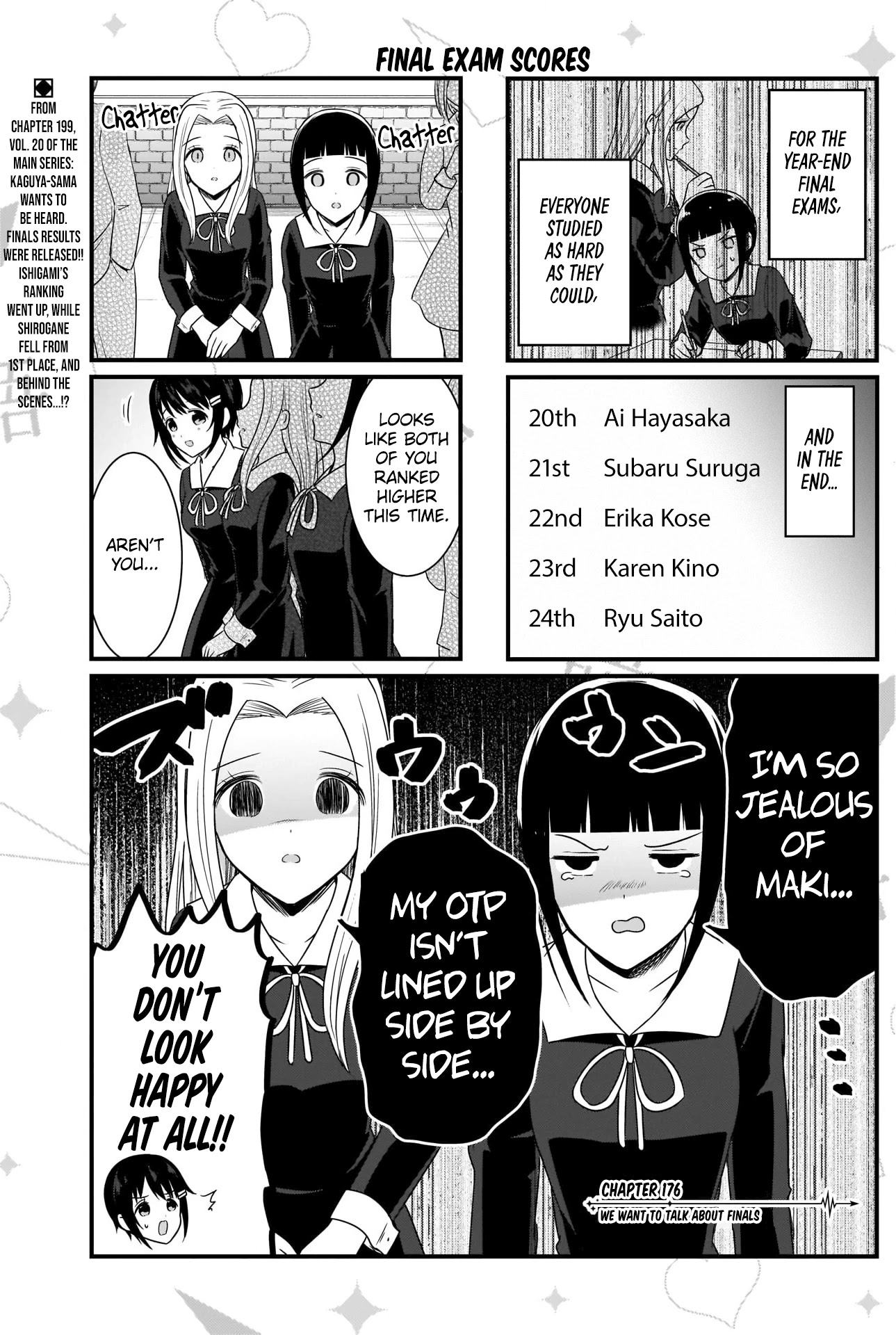 We Want to Talk About Kaguya Chapter 165 page 2 - Chapter 165: We Want to Talk About Finals