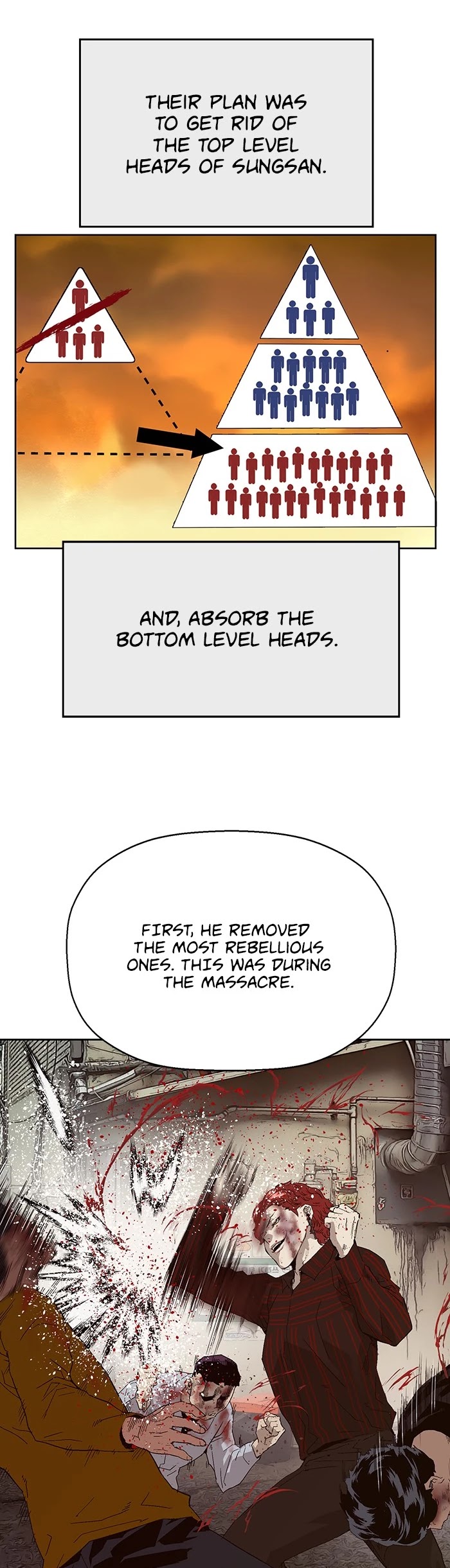 Weak Hero Chapter 164 page 32 - Chapter 164: (S3) Ep. 163