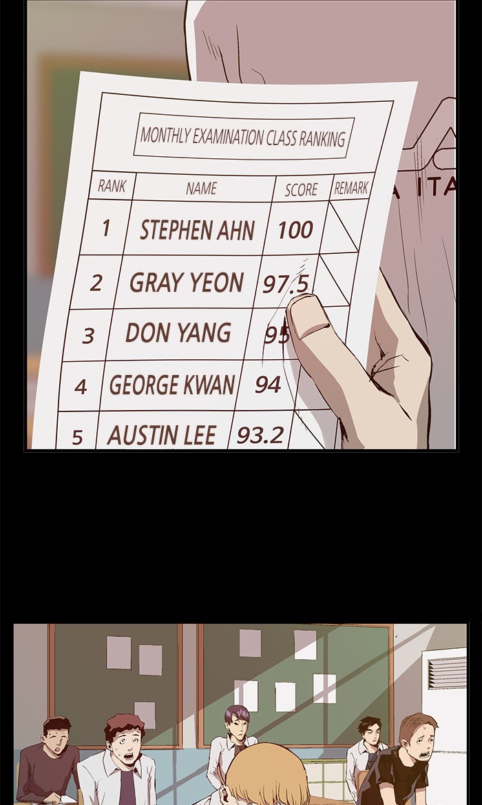 Weak Hero Chapter 32 page 78 - Chapter 32: Ep. 32