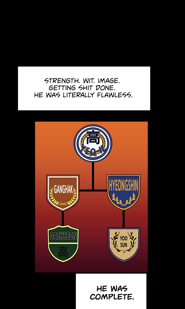 Weak Hero Chapter 39 page 88 - Chapter 39: Ep. 39